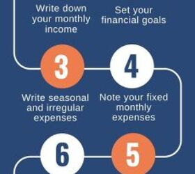 how to make monthly budget for your family