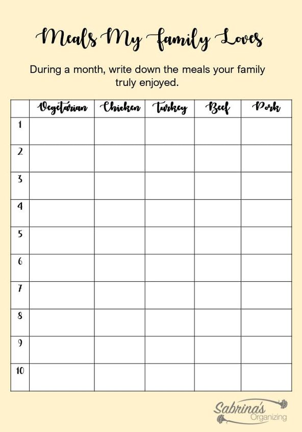 how to make a meal planning system that works