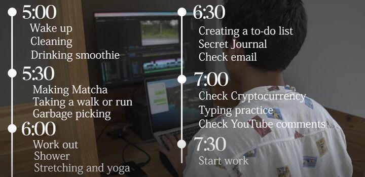 7 simple productive habits to include in your daily routine, Habits of productive people