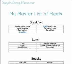 make a master list of meals monthly meal planning