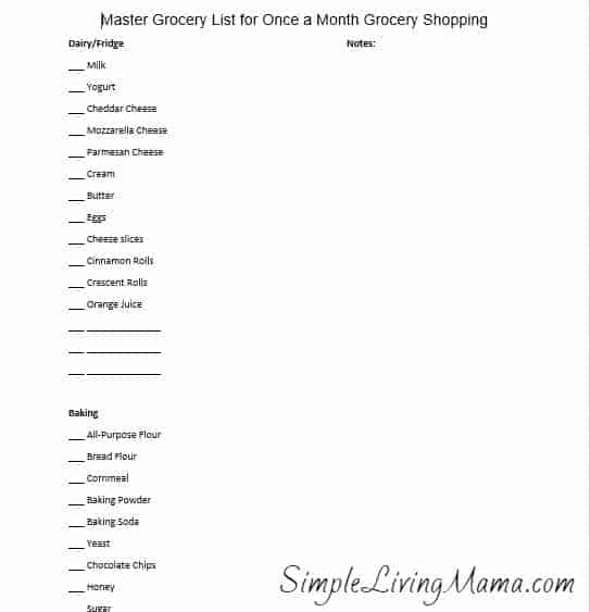 the easiest way to make a monthly grocery list