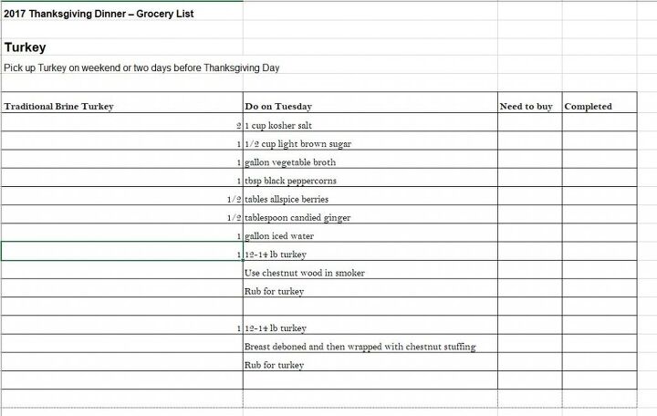 things to do to organize your holiday, food from spreadsheet