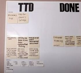 the best ways to use scheduling whiteboards avoid the mess of ink, Visions and goals whiteboard