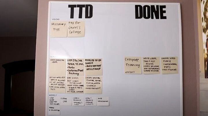 the best ways to use scheduling whiteboards avoid the mess of ink, Visions and goals whiteboard