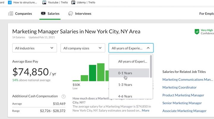 salary negotiation tips techniques advice from a recruiter, Glassdoor salaries