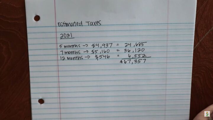 how to calculate estimated quarterly tax payments quickly easily, Calculating gross income