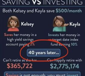 should i pay off debt or invest here are 7 things to think about, Saving money for 40 years