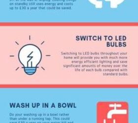 Simple Ways To Cut Down Your Energy Costs | Simplify