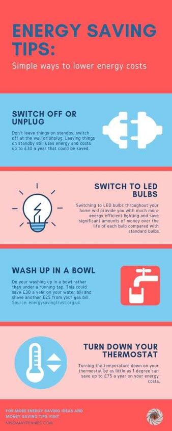 simple ways to cut down your energy costs