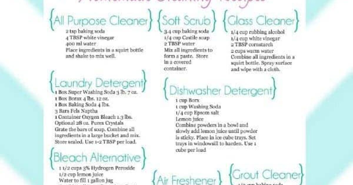 Homemade Cleaning Recipes With Printable Simplify