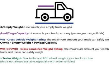 Towing Safety: Everything You Need to Know to Tow a Truck or Trailer