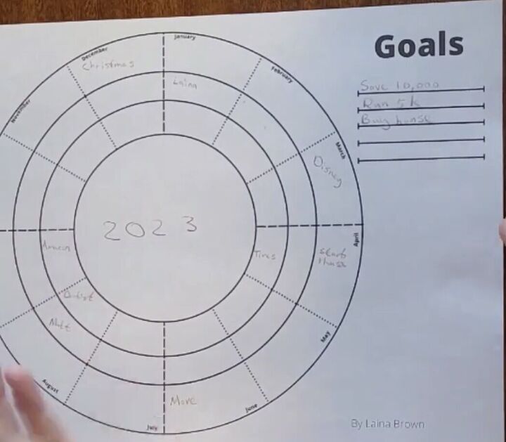 how to save money in 2023 7 ways to stretch your dollars further, Circle chart