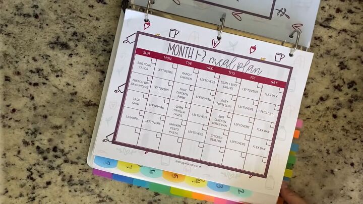 frugal meal planner how to plan meals reduce your food budget, How to meal plan
