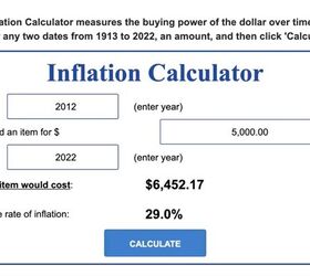 how much do i need to retire 5 different ways to work it out, Inflation calculator