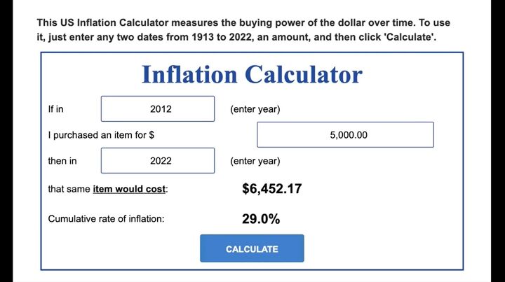 how much do i need to retire 5 different ways to work it out, Inflation calculator