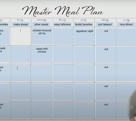 How I Do a Simple Monthly Meal Plan: Tips & Free Printable | Simplify