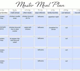 how i do a simple monthly meal plan tips free printable, Monthly meal plan