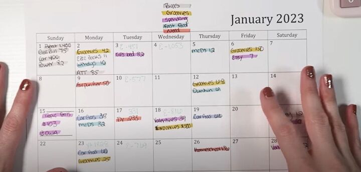 how to start budgeting saving money with a calendar, Using a calendar to budget