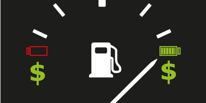 5 easy ways to save at the gas pump