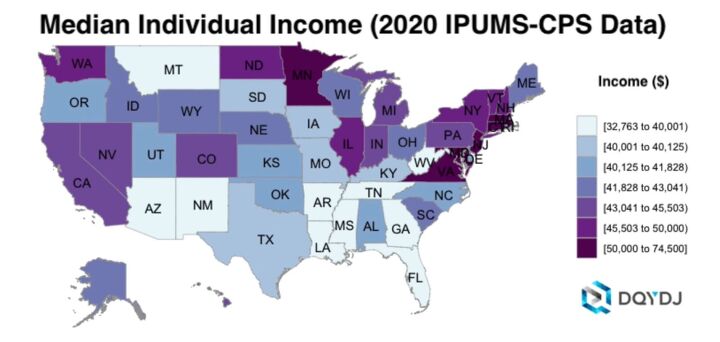 what is the average income by state why is it important, Average and median incomes for individuals