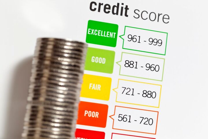 how to raise credit score fast tips tricks hacks, Credit scores