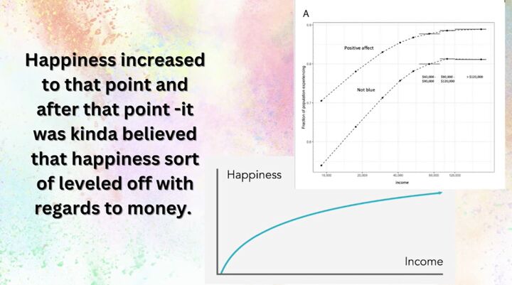 can money buy happiness, Happiness pegged to an income of around 75 000