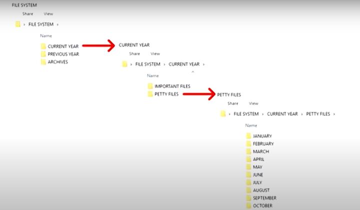 6 Simple Tips For Organizing Paperwork the Easy Way | Simplify