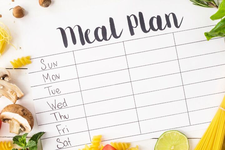 how to save money on groceries, Weekly meal plan