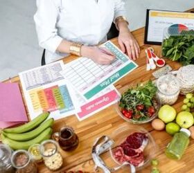 how to combat cost of living, Meal planning