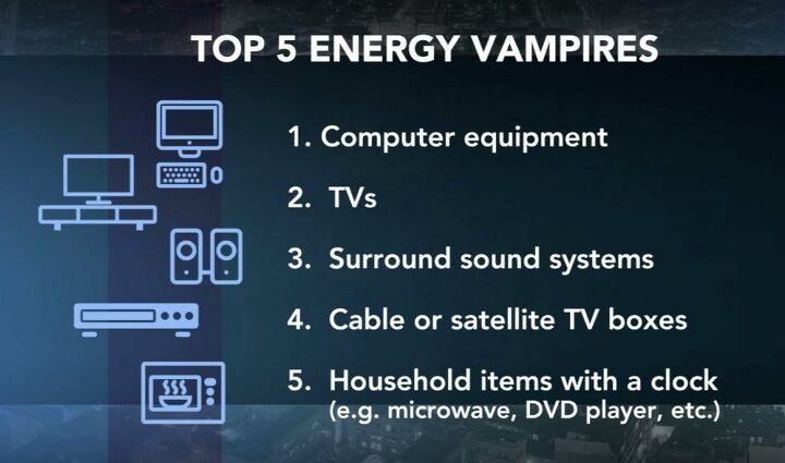 money saving hacks, Top energy vampires