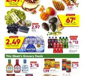 meal planning, Grocery deals