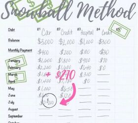 They were able to pay off over $6,000 worth of debt in just 6 months (here's how!)