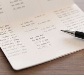 How to choose the right place for your emergency funds